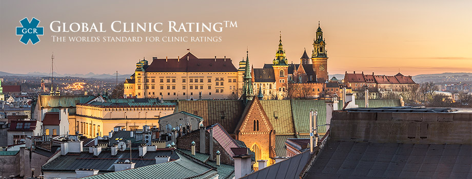 Global Clinic Rating